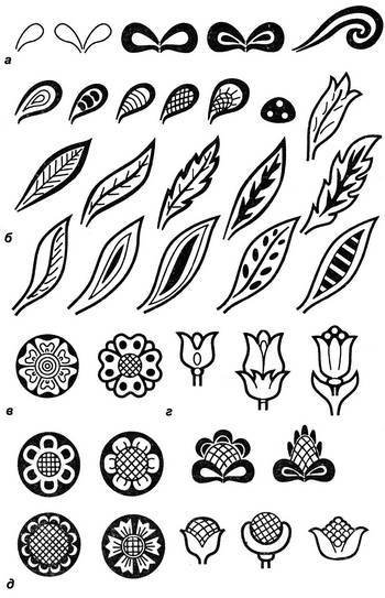 Узоры на ножах