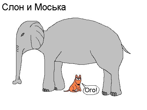 Слон и моська