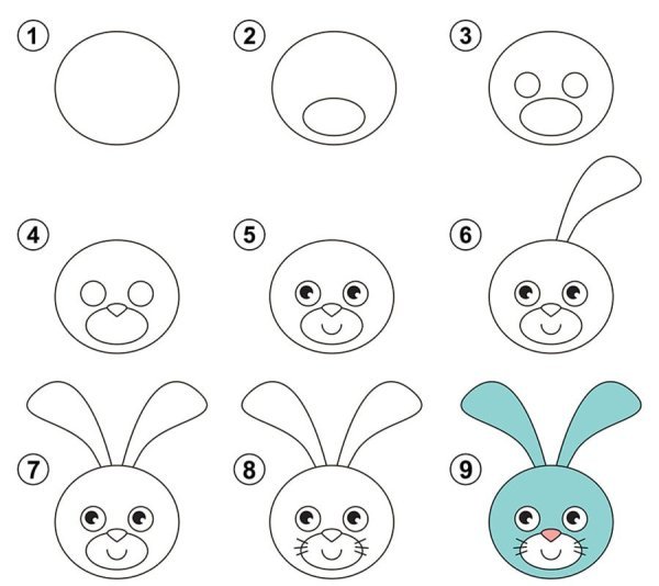 Рисование мордочки зайца