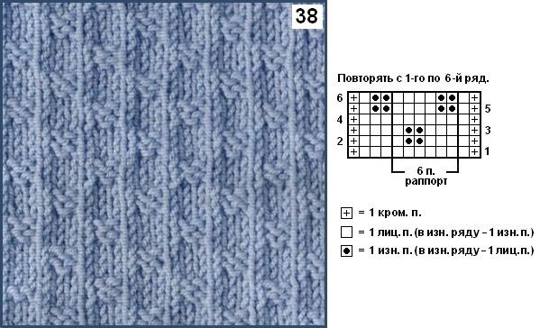 Схемы спицами лицевыми и изнаночными петлями