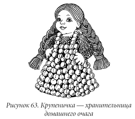 Раскраска Крупеничка Телешов