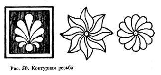 Рисунки резьбы по дереву трафареты