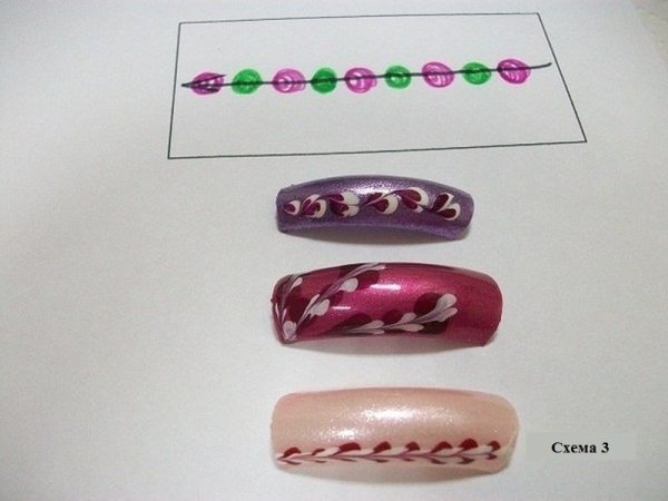 Простые рисунки на ногтях простым лаком (50 фото)