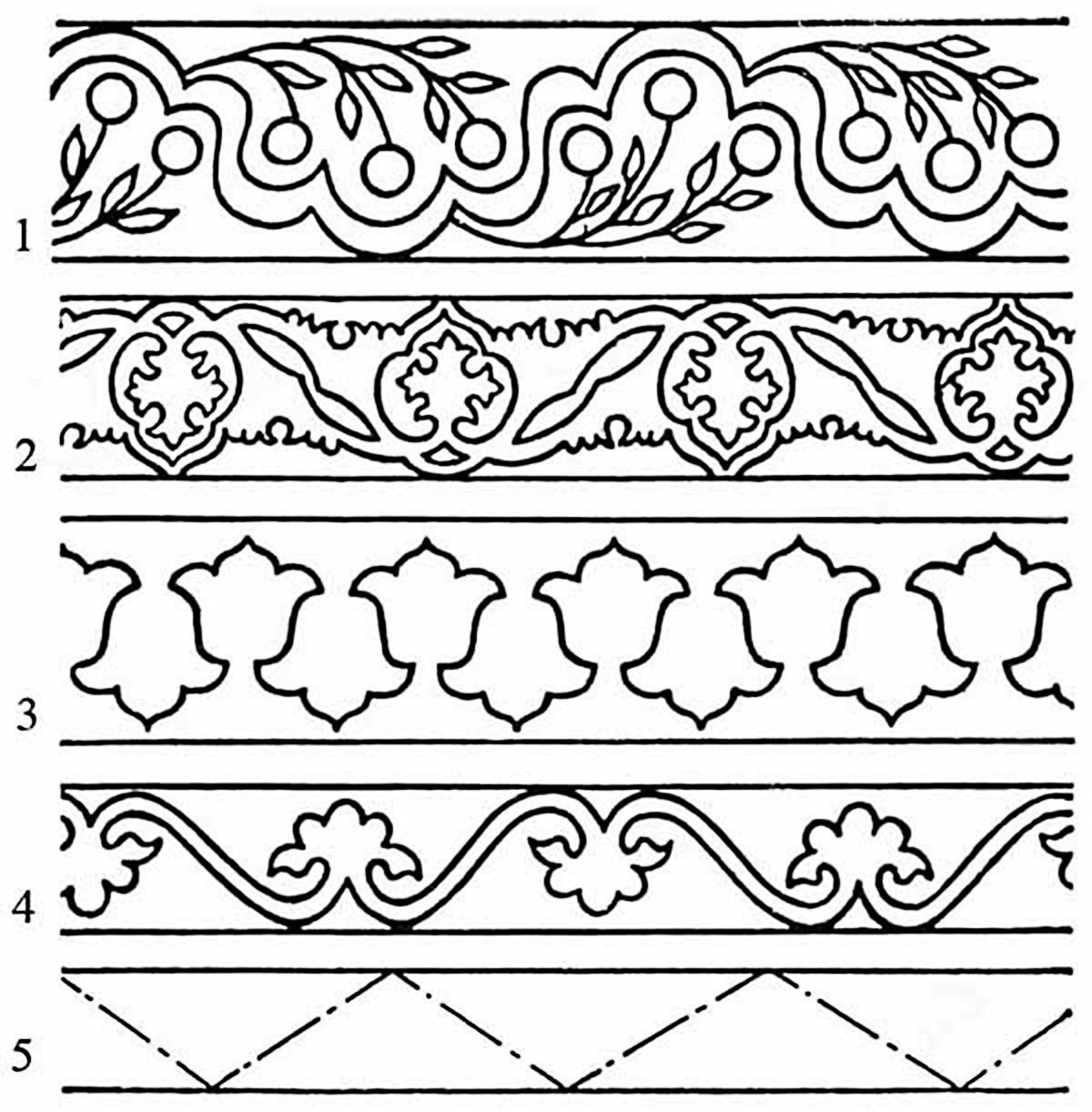 Татарский орнамент линейный