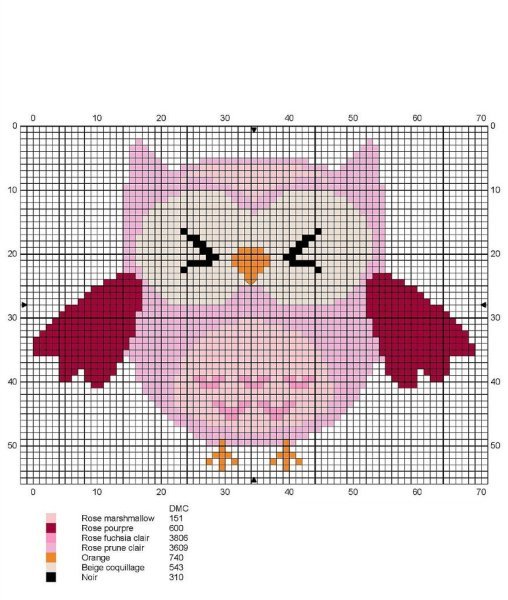 Хелло Китти вышивка крестом схемы