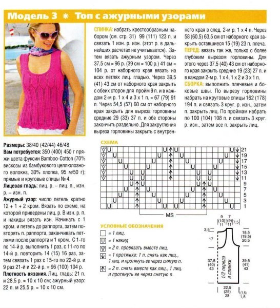 Узоры для вязания жилета спицами для женщин со схемами