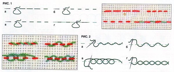 Шов вперед иголку цветок