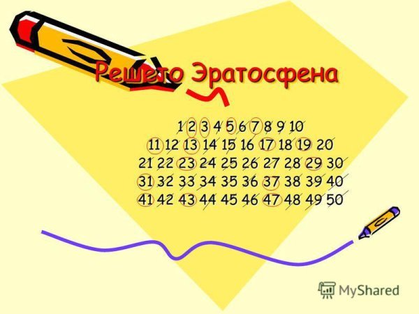 Простые числа