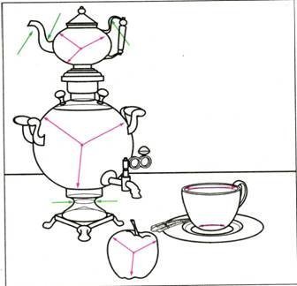 Аппликация самовар