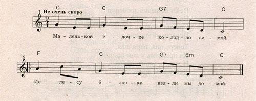 Маленькой ёлочке холодно зимой Ноты