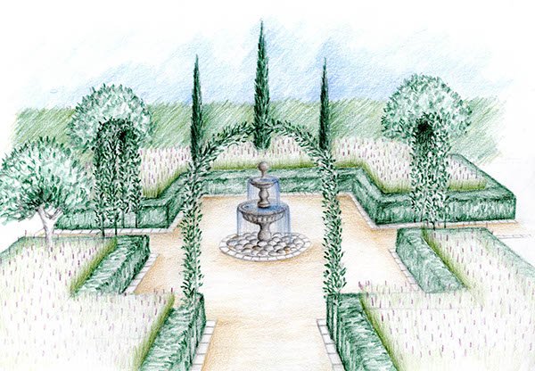 Ландшафтная архитектура рисунок