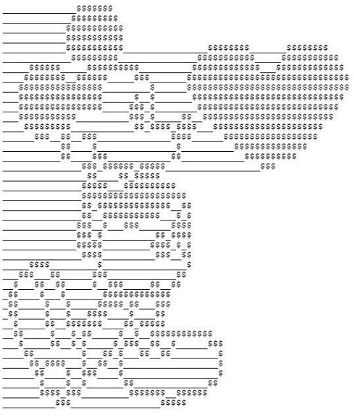 Изображение с помощью символов