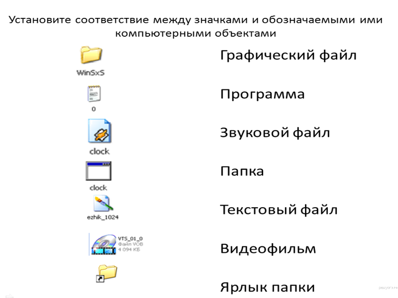 Как называется графический файл. Соответствие между значками и обозначаемыми ими. Значки и обозначаемые компьютерными объектами. Значок для файла программы. Значок папки с файлами.