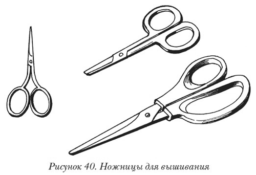 Маленькие ножницы для вышивания