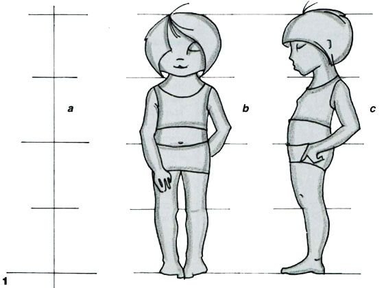 Пропорции детской фигуры