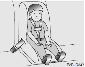 Ребенок в детском кресле рисунок