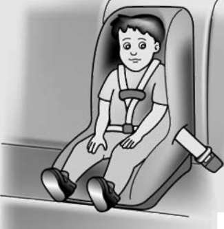 Ребенок главный пассажир памятка для родителей