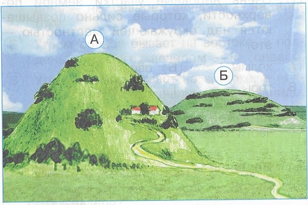 Карточка гора для детей