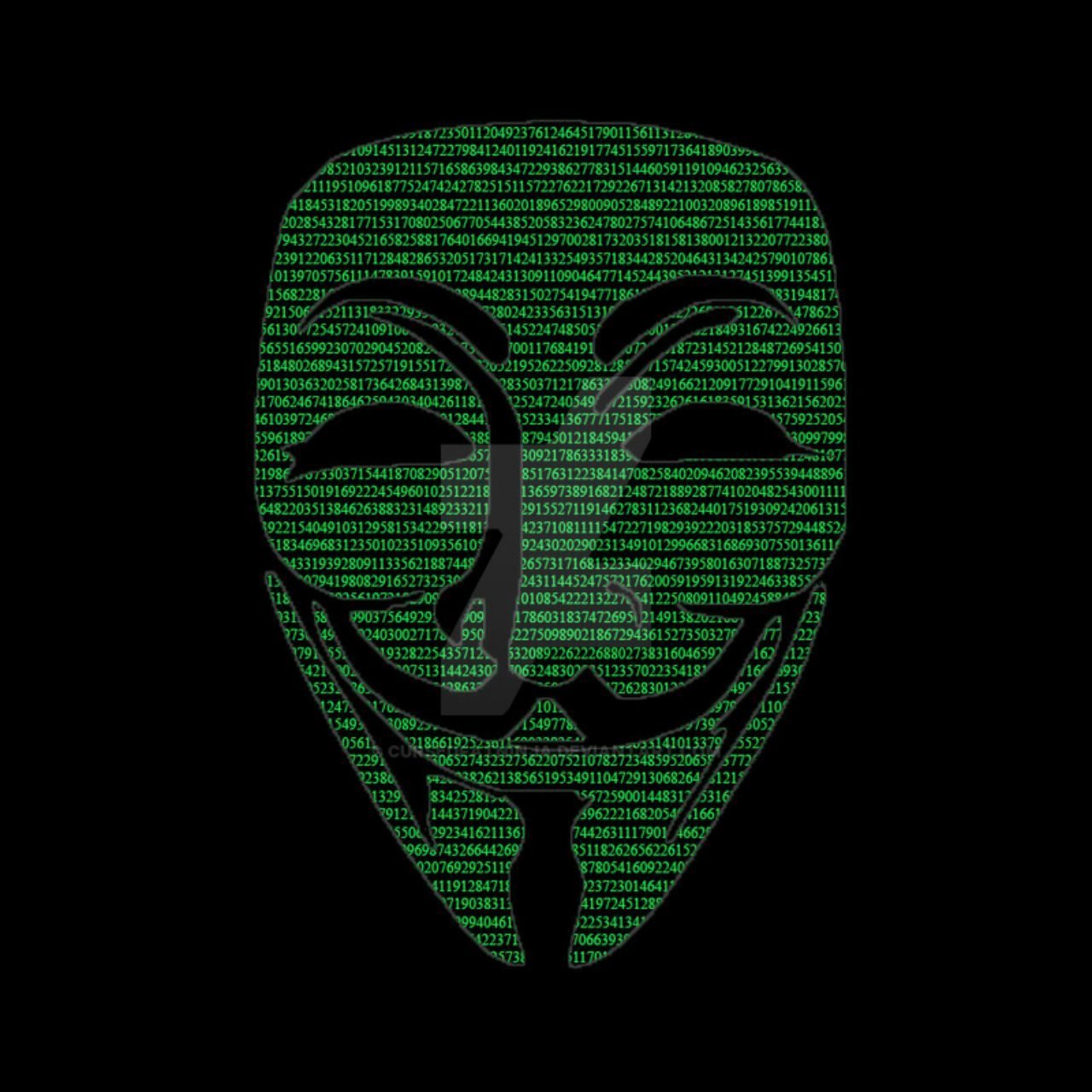 Мурз тг канал. Маска хакеров анонимус. Хакер в маске Анонимуса. Хакер анонимус лицо. Анонимус клан.