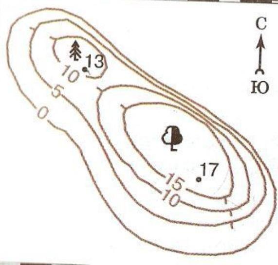 Обозначение холмов на топографической карте