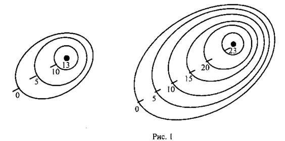 Крутой склон холма рисунок (48 фото)