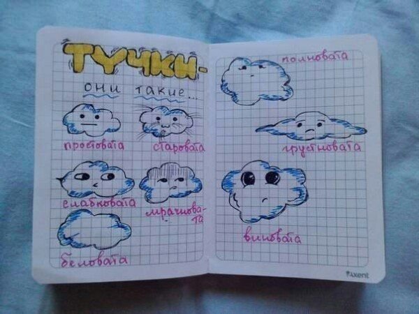 Темы для личного дневника