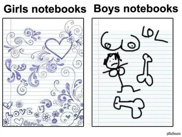 Нотные символы