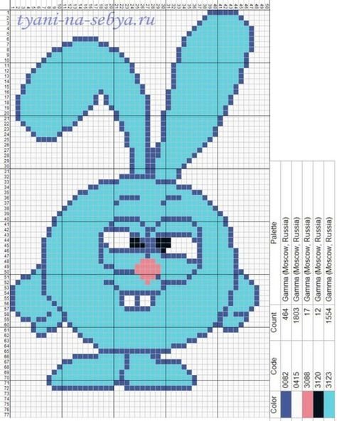 Смешарики Крош в детстве