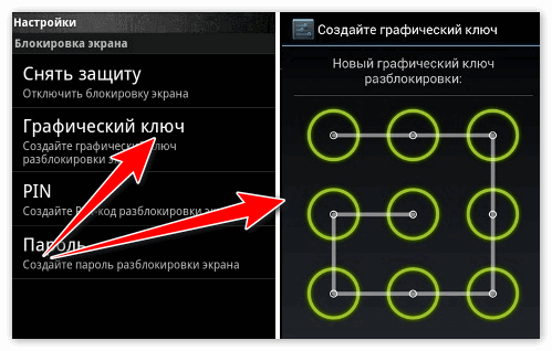 Графические ключи на самсунг а 10