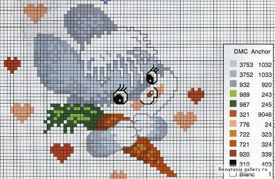 Вышивка крестом кролик маленькая