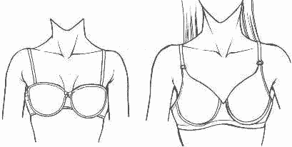 Нарисованная грудь