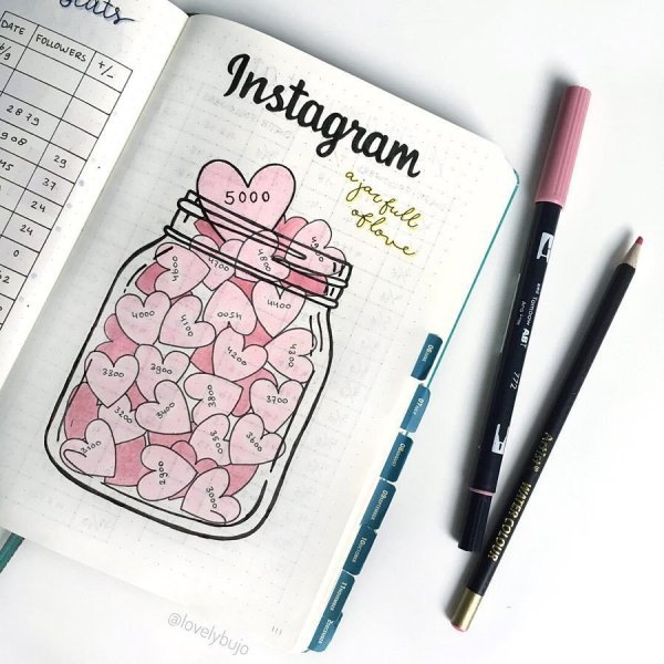 Bullet Journal дудлы