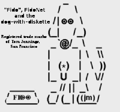 Изображения из знаков препинания