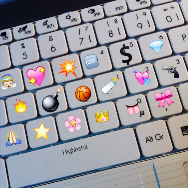 Фон для клавиатуры