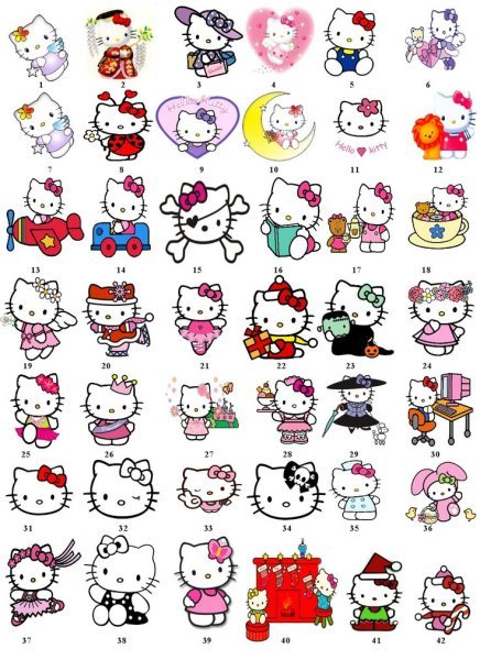 Sanrio Китти