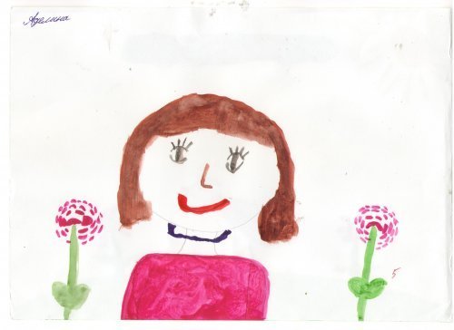 Рисункиина день матери