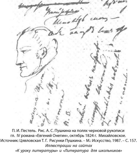 Пушкин дуэль стихотворение