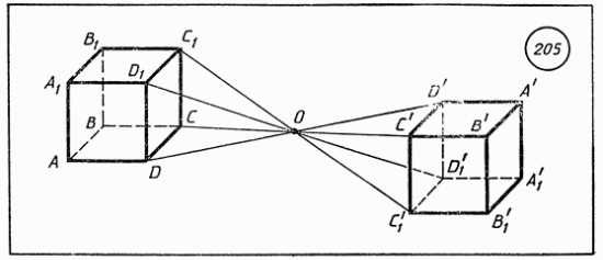Осевая симметрия рисунки