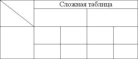 Раскраска внетабличное умножение и деление 3 класс