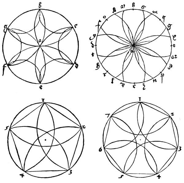Орнамент из окружностей