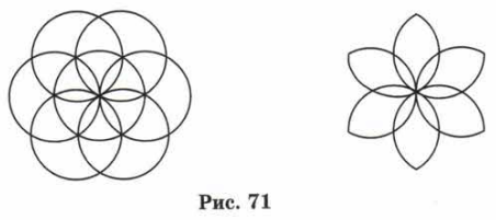 Рисунки циркулем