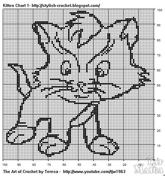Схемы жаккарда для детей животные