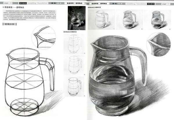 Линейно-конструктивный рисунок чайника