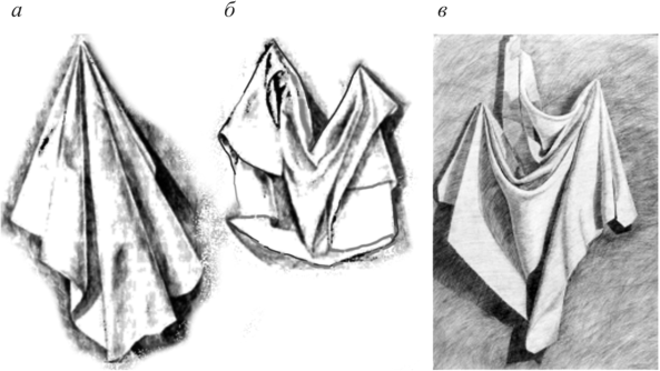 Складки на ткани рисунок