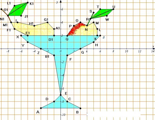Фигуры по координатным точкам