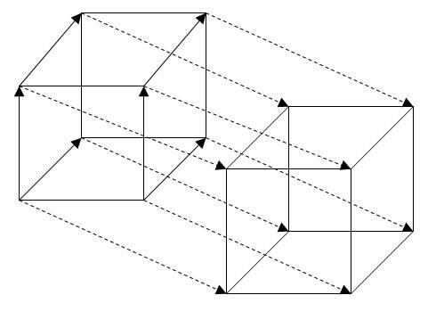 Параллельный перенос Куба