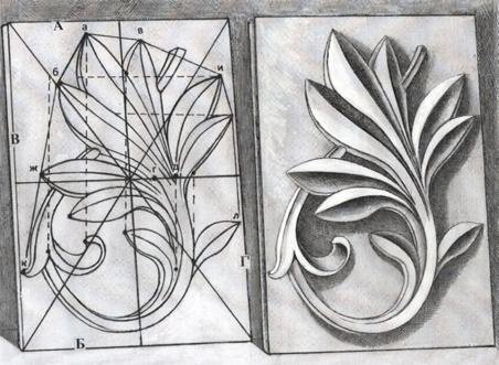 Построение гипсового орнамента