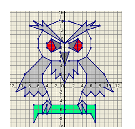Сова на координатной плоскости