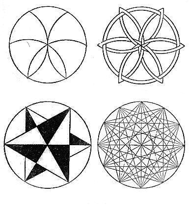 Рисунки при помощи циркуля