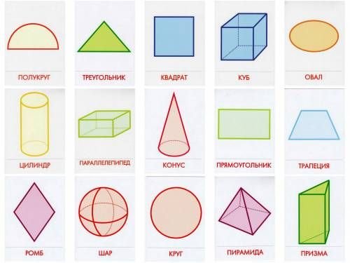 Объёмные геометрические фигуры и их названия для детей